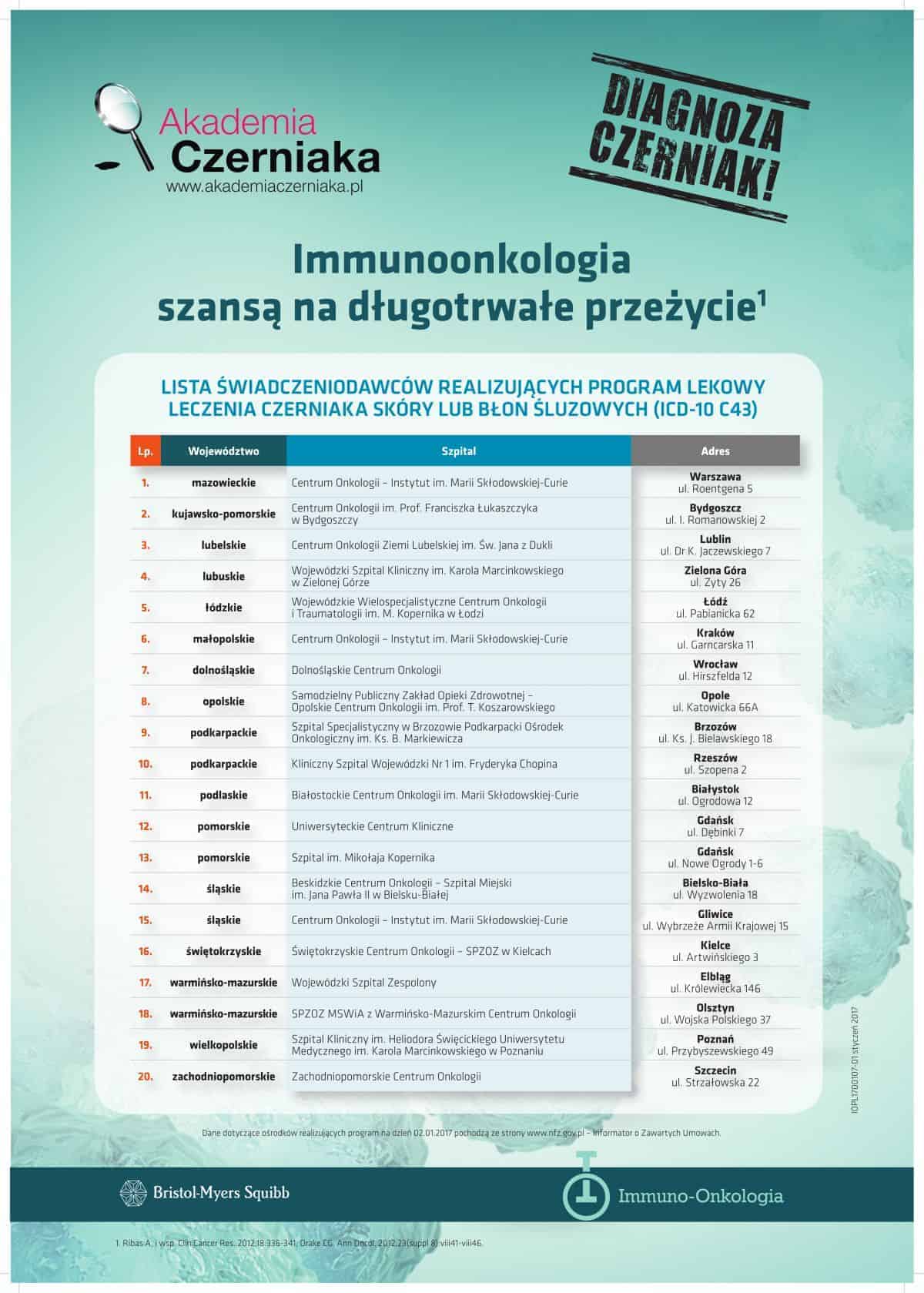 lista ośrodków szpitali stosujących immunoterapię